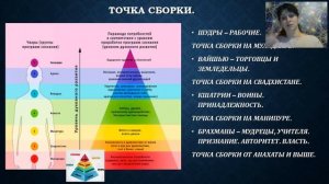 Ирина Вырлина.Скандинавские Руны - Руны Ванов. Практики для Гармонии Духа, Души и тела. [2021-01-09