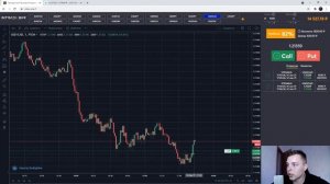Трейдинг По АВТОУРОВНЯМ! Уровни Строятся САМИ! Теханализ На Tradingview! Бинарные Опционы 2021