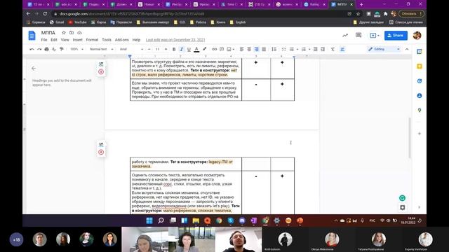 МППА. Дэшборд внештатной команды смотреть онлайн
