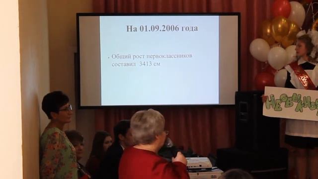 Последний звонок 2017 смотреть онлайн