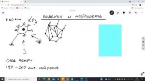 ? РЕБЕНОК УЧИТ АНГЛИЙСКИЙ | НЕЙРОСЕТИ | ИЗУЧЕНИЕ АНГЛИЙСКОГО