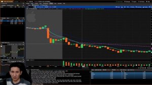 Индикатор скользящие средние: SMA и EMA. Практика и разница между ними