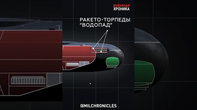 сила