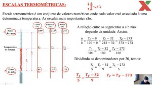 AULA 7 - TERMOMETRIA - 2º SÉRIE