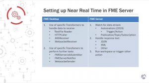 FME Server Webinar Series - Real Time Data Processing