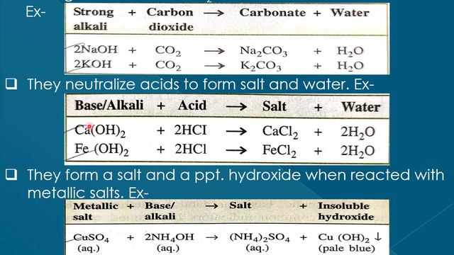 CLASS 10 CHEMISTRY CH- ACID , BASE AND SALT .PART 2 ( BASE) смотреть онлайн