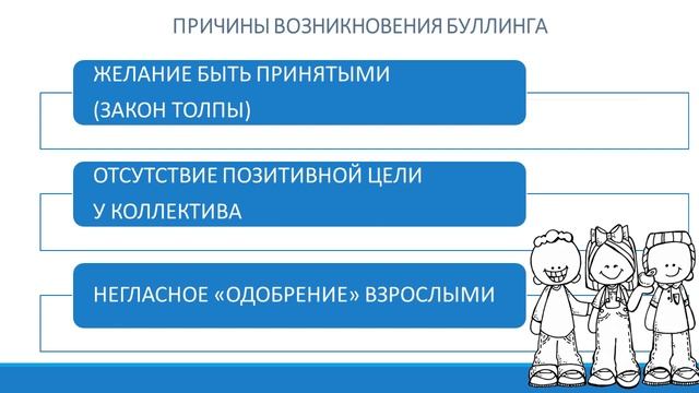 Профилактика буллинга. Признаки, причины, рекомендации