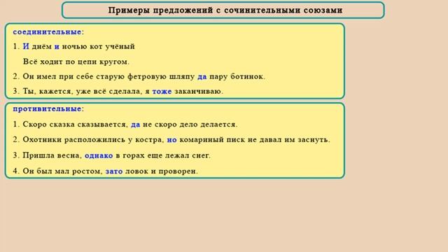 Задание 2. Союзы и союзные слова. Теория к ЕГЭ по русскому языку.