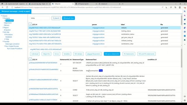 Миграция процедур Mssql на Postgres