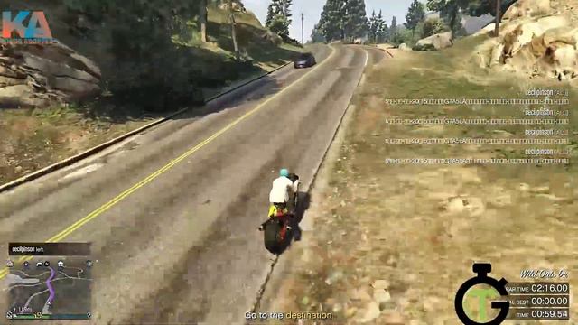 GTA 5 Time Trial This Week Pillbox Hill | GTA ONLINE WEEKLY TIME TRIAL PILLBOX HILL смотреть онлайн