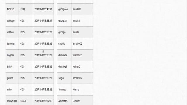 ПРОГРАММА СПУТНИК 100 ОСЫПАЕТ ПОДАРКАМИ!!!1 смотреть онлайн