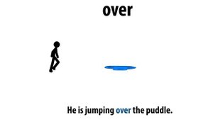 Prepositions of Movement - English in a Minute!