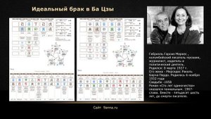 Идеальный брак и совместимость в Ба Цзы