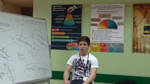 Игры Разума: сила подсознания в действии. Управление эмоциями смотреть онлайн