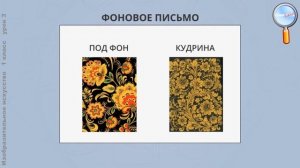 ИЗО 1 класс (Урок№3 - Орнамент народов России. Хохлома.)