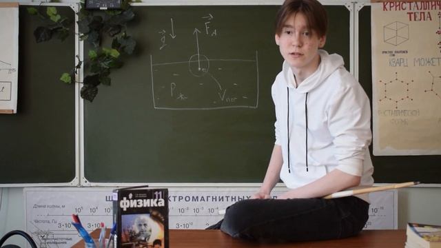 Сила Архимеда( Теория )