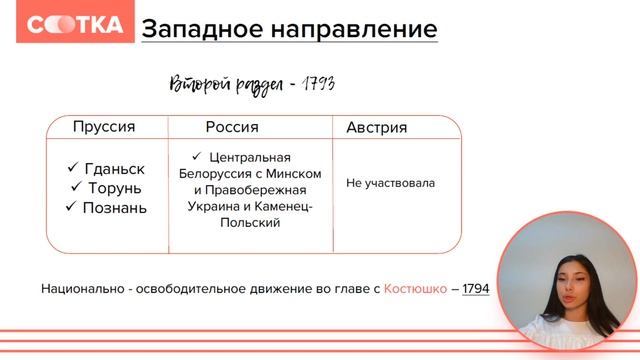 Раздел Речи Посполитой за 10 минут | ИСТОРИЯ ЕГЭ | СОТКА