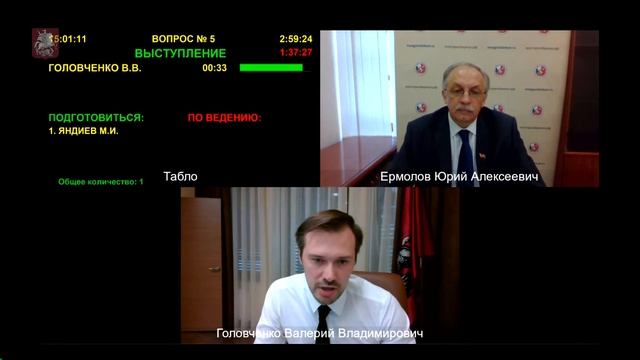 10.06.2020. Заседание Московской городской Думы