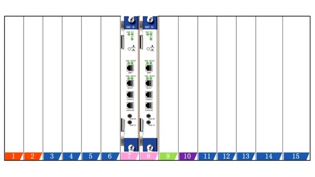 Обзор PCM мультиплексора