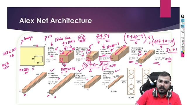Alexnet Architecture In-depth-Discussion Along With Code-Deep Learning Advanced CNN смотреть онлайн
