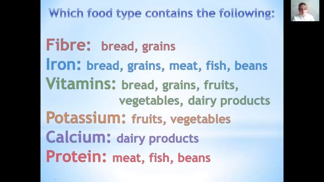 Урок английского языка , 6 класс, Spotlight, на тему "Food technology" смотреть онлайн