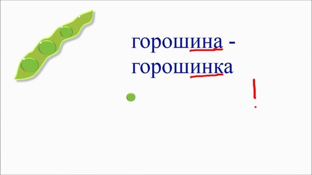 Урок русского языка. Сочетания  -инк и  -енк. 3 класс. Начальная школа 21 век