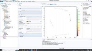 Моделирование монохроматоров и спектрометров в COMSOL Multiphysics