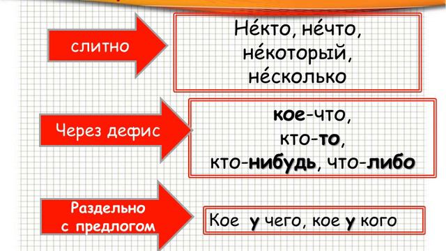местоимение смотреть онлайн
