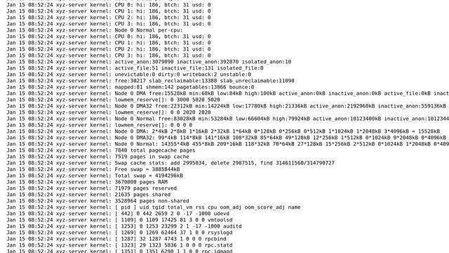Why did Linux OOM killer activate before using all of the swap? смотреть онлайн