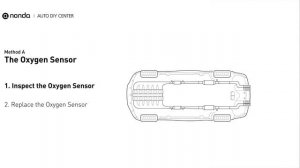How to Fix P2253 Engine Code in 2 Minutes [1 DIY Method / Only $19.45]