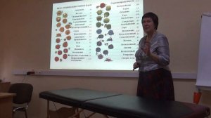 Шкала эмоций и ее практическое применение для оценки своих эмоций.