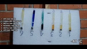 ТЕСТ МОТОРНЫХ МАСЕЛ -40⁰ ДЛЯ СНЕГОХОДОВ 4Т