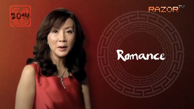 Rat: 2014 Chinese Horoscope смотреть онлайн