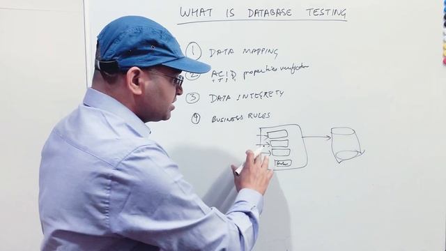 Software Testing Tutorial #48 - What is Database Testing