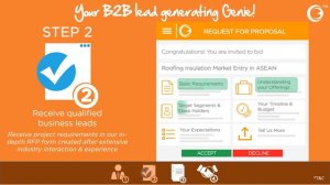 Your B2B lead generating Genie!