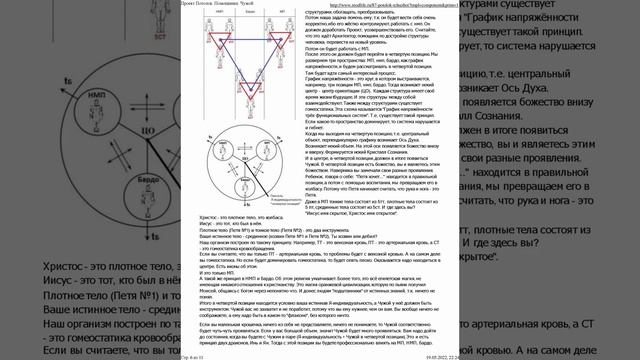 Видеокнига по методу В.М.Бронникова "Проект Потолок. Помощники. Чужой"