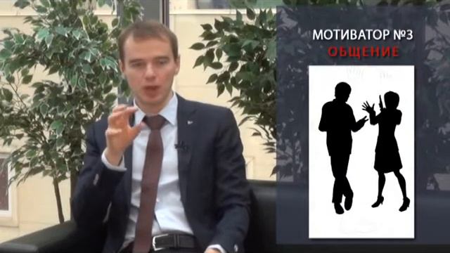 Блогосфера. Как мотивировать сотрудников конкретными мотиваторами? смотреть онлайн