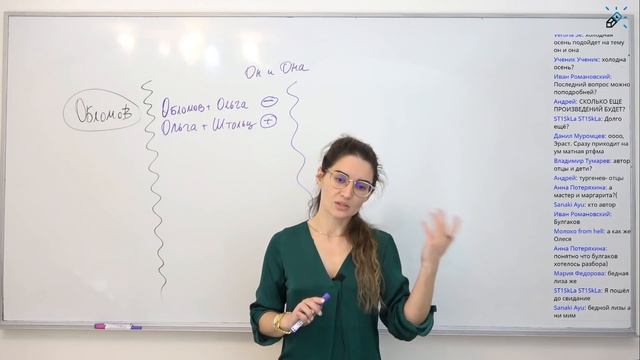 ИТОГОВОЕ СОЧИНЕНИЕ. Все необходимые аргументы по направлению 