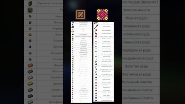 ПРО ЯЩИКИ В ТЕРРАРИИ|Terraria 1.4.3.6