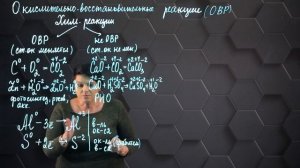 Окислительно-восстановительные реакции. 2 часть. 10 класс.