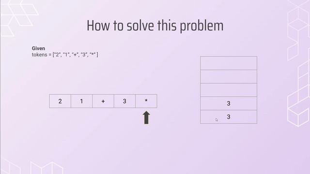 Leetcode | 150. Evaluate Reverse Polish Notation | Python смотреть онлайн