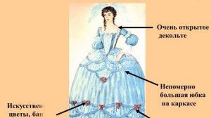 Костюмы, история костюма