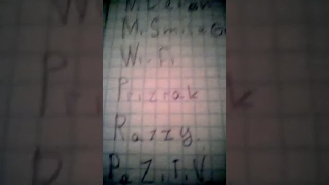 Топ 7 крутых ников смотреть онлайн