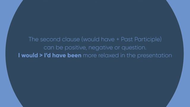 B2 1 06 3rd or Past Conditional Part 1 to Be смотреть онлайн