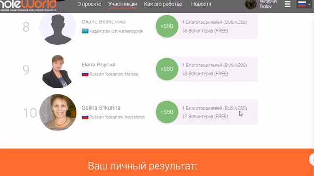 Что такое переливы в проекте Всем Миром смотреть онлайн