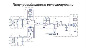 Основы устройств РЗиА. Максимальная токовая направленная защита.