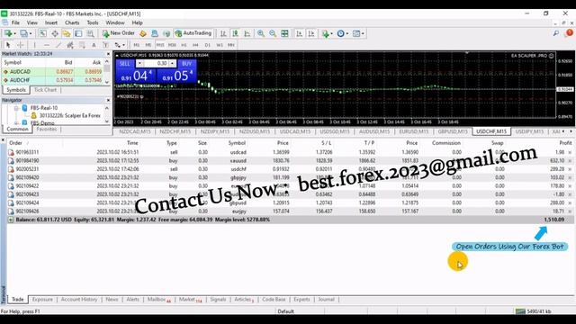 Best Forex Robot 2023 - Live Robot trading scalping +$1520 EARN TODAY