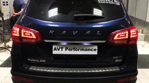 Чип тюнинг Haval H6 2.0 TCI 4WD