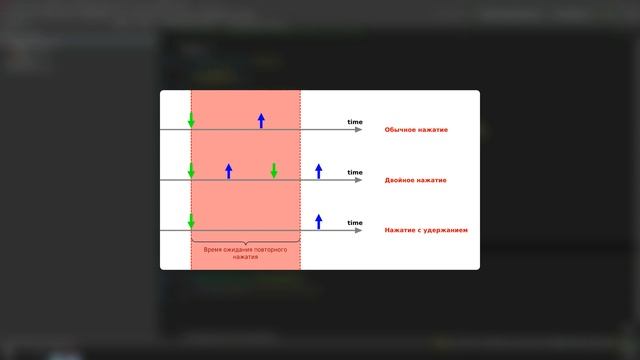Клик, двойной клик и удержание клавиши в UE4 C++ смотреть онлайн