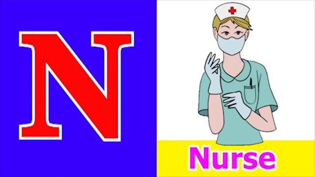 ABCD | Abcd Phonics song | Nursery Rhymes |abcd song |abcd alphabet|A to Z|phonic sound | Tiku Tv
